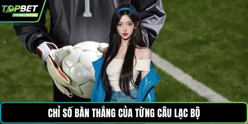 Chỉ số bàn thắng của từng câu lạc bộ