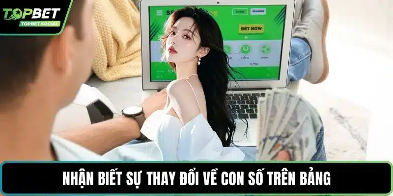 Nhận biết sự thay đổi về con số trên bảng