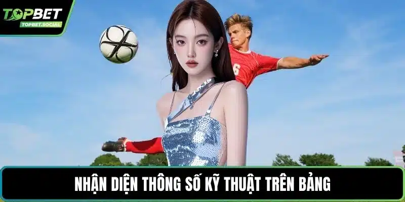 Nhận diện thông số kỹ thuật trên bảng